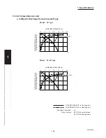 Предварительный просмотр 100 страницы Sanyo CH2442 Service Manual