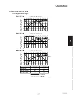 Предварительный просмотр 101 страницы Sanyo CH2442 Service Manual