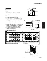 Предварительный просмотр 105 страницы Sanyo CH2442 Service Manual