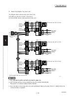 Предварительный просмотр 110 страницы Sanyo CH2442 Service Manual