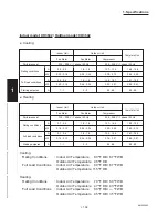 Предварительный просмотр 112 страницы Sanyo CH2442 Service Manual