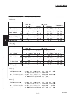 Предварительный просмотр 118 страницы Sanyo CH2442 Service Manual