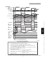 Предварительный просмотр 123 страницы Sanyo CH2442 Service Manual