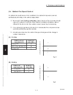 Предварительный просмотр 126 страницы Sanyo CH2442 Service Manual