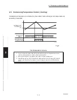 Предварительный просмотр 128 страницы Sanyo CH2442 Service Manual