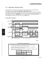 Предварительный просмотр 134 страницы Sanyo CH2442 Service Manual