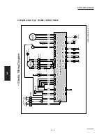 Предварительный просмотр 143 страницы Sanyo CH2442 Service Manual