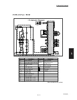 Предварительный просмотр 148 страницы Sanyo CH2442 Service Manual