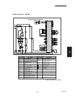 Предварительный просмотр 150 страницы Sanyo CH2442 Service Manual