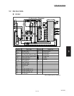 Предварительный просмотр 154 страницы Sanyo CH2442 Service Manual