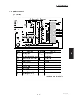 Предварительный просмотр 156 страницы Sanyo CH2442 Service Manual