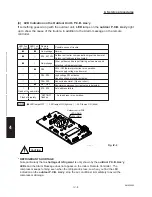 Предварительный просмотр 164 страницы Sanyo CH2442 Service Manual