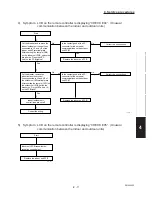 Предварительный просмотр 167 страницы Sanyo CH2442 Service Manual