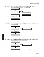 Предварительный просмотр 168 страницы Sanyo CH2442 Service Manual