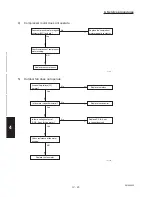 Предварительный просмотр 176 страницы Sanyo CH2442 Service Manual