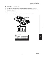 Предварительный просмотр 195 страницы Sanyo CH2442 Service Manual