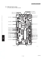 Предварительный просмотр 198 страницы Sanyo CH2442 Service Manual