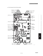 Предварительный просмотр 199 страницы Sanyo CH2442 Service Manual