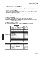 Предварительный просмотр 200 страницы Sanyo CH2442 Service Manual