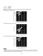 Предварительный просмотр 22 страницы Sanyo CH3082 Technical & Service Manual