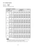 Предварительный просмотр 23 страницы Sanyo CH3082 Technical & Service Manual