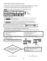 Предварительный просмотр 45 страницы Sanyo CH3082 Technical & Service Manual