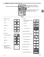 Preview for 65 page of Sanyo CH3082 Technical & Service Manual