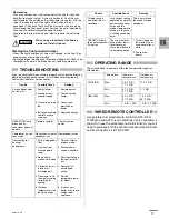 Preview for 77 page of Sanyo CH3082 Technical & Service Manual