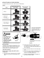 Preview for 106 page of Sanyo CH3082 Technical & Service Manual