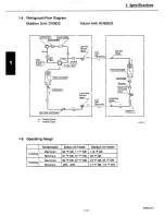 Предварительный просмотр 14 страницы Sanyo CH3632 Service Manual