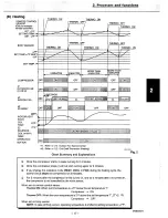 Предварительный просмотр 17 страницы Sanyo CH3632 Service Manual