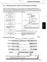 Предварительный просмотр 27 страницы Sanyo CH3632 Service Manual