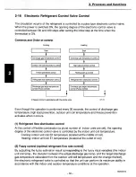 Предварительный просмотр 32 страницы Sanyo CH3632 Service Manual