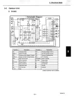 Предварительный просмотр 39 страницы Sanyo CH3632 Service Manual