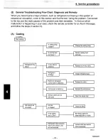 Предварительный просмотр 44 страницы Sanyo CH3632 Service Manual