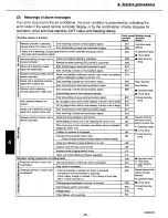 Предварительный просмотр 46 страницы Sanyo CH3632 Service Manual