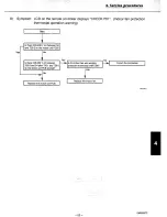 Предварительный просмотр 53 страницы Sanyo CH3632 Service Manual