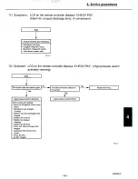 Предварительный просмотр 55 страницы Sanyo CH3632 Service Manual