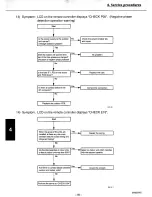 Предварительный просмотр 56 страницы Sanyo CH3632 Service Manual