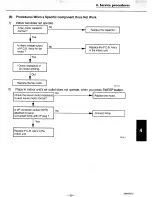 Предварительный просмотр 59 страницы Sanyo CH3632 Service Manual