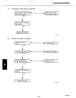 Предварительный просмотр 60 страницы Sanyo CH3632 Service Manual