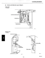 Предварительный просмотр 80 страницы Sanyo CH3632 Service Manual