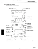 Предварительный просмотр 90 страницы Sanyo CH3632 Service Manual