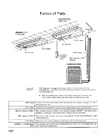 Preview for 4 page of Sanyo CH4822 Instruction Manual