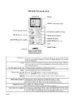 Preview for 6 page of Sanyo CH4822 Instruction Manual