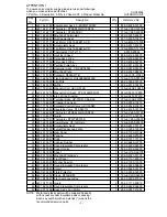 Предварительный просмотр 3 страницы Sanyo CHX06052 Parts List