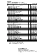 Предварительный просмотр 4 страницы Sanyo CHX06052 Parts List