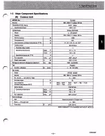 Предварительный просмотр 9 страницы Sanyo CL1822 Service Manual