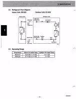 Предварительный просмотр 14 страницы Sanyo CL1822 Service Manual