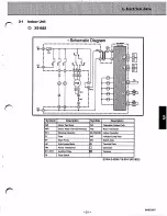 Предварительный просмотр 21 страницы Sanyo CL1822 Service Manual